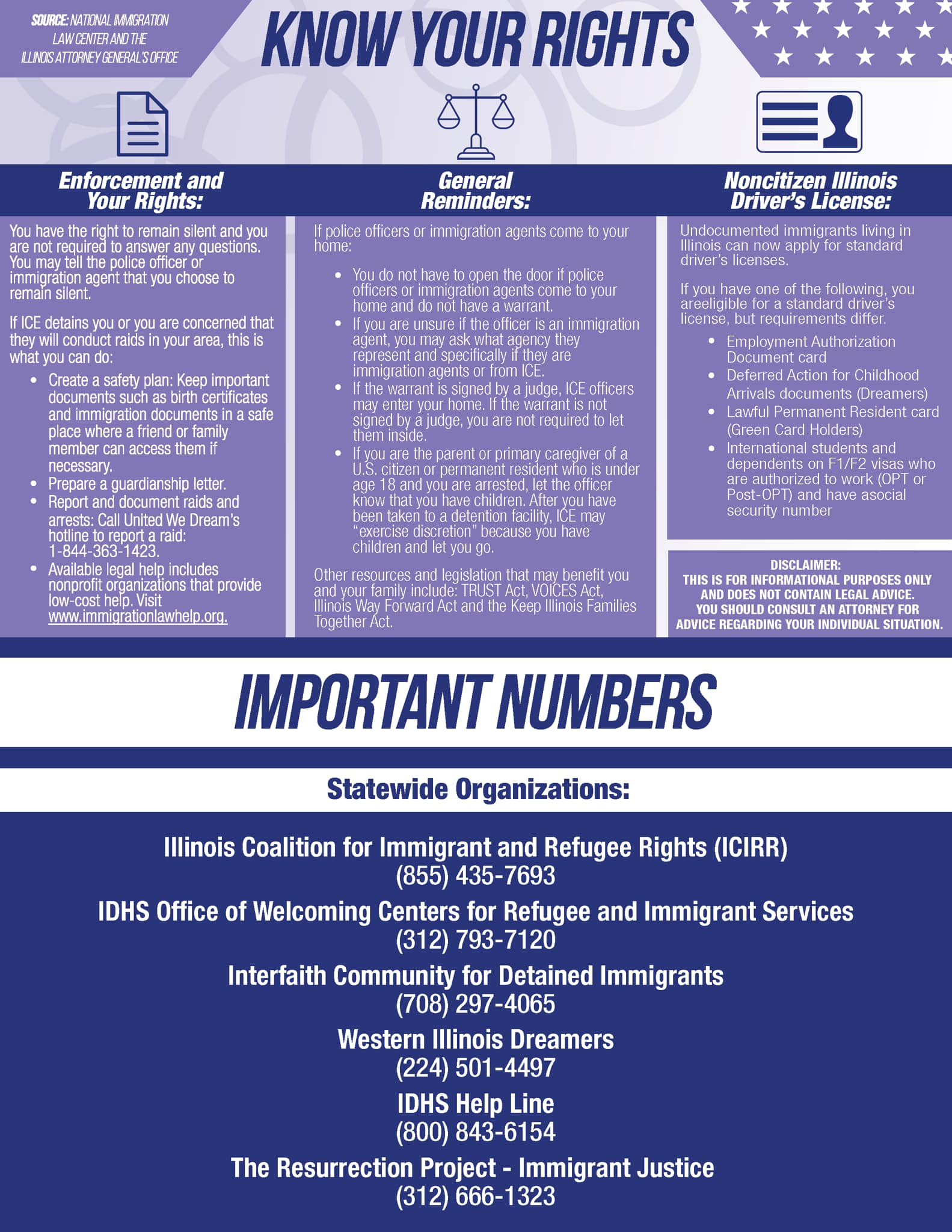 Know Your Rights handout